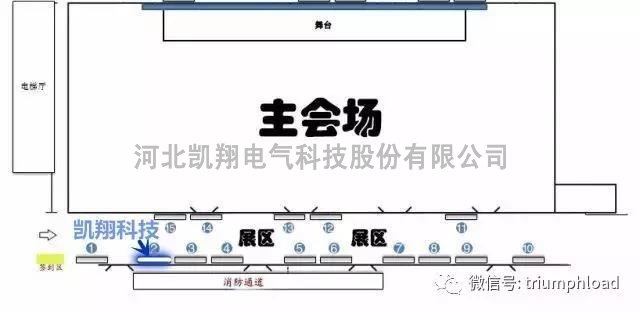 數(shù)據(jù)中心位置