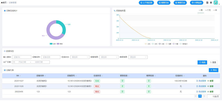 擁抱物聯(lián)網(wǎng)